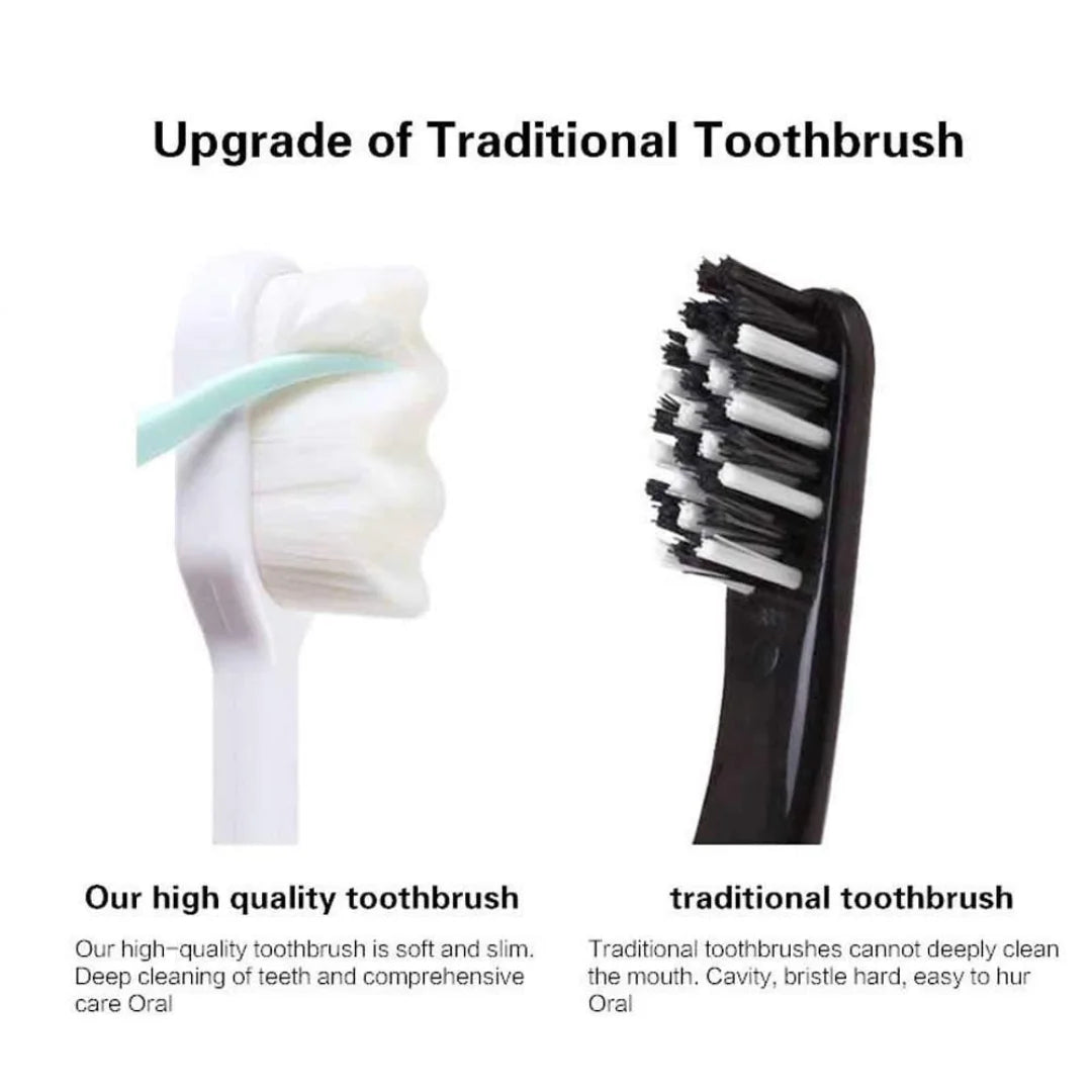 Ultra Soft Foam Toothbrush – Nano Bristle Brush for Sensitive Teeth & Gums