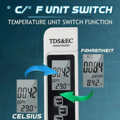 Digital Water Purity And Temperature Tester